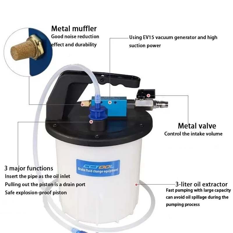 3L + 1L รถเบรค Bleeder Kit อุป - Brake Bleeder Kit บทวิจารณ์และราคา